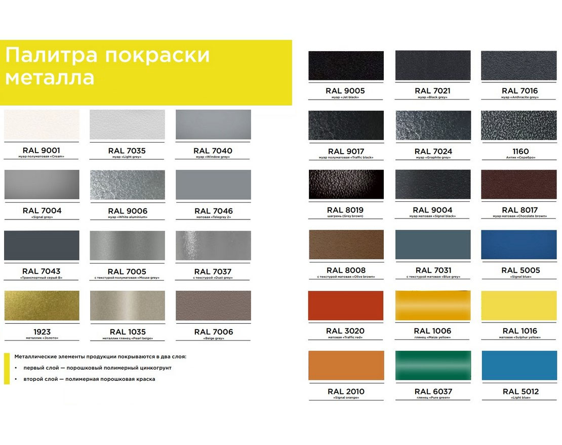 Информационный стенд Здоровяк - вид 2