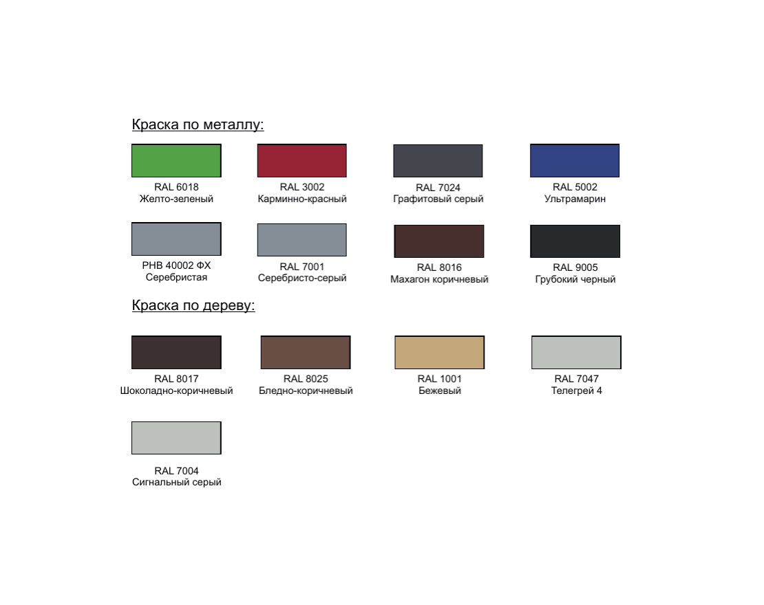 Мостик Тропа исследователя-1 - вид 2